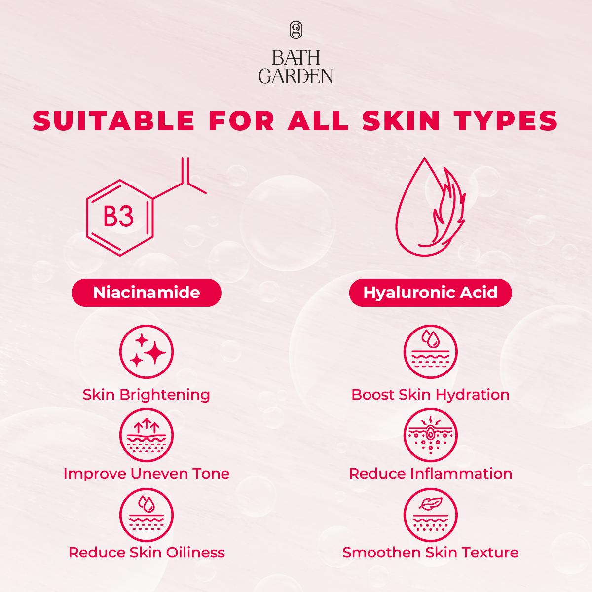 Bath Garden X Oatside