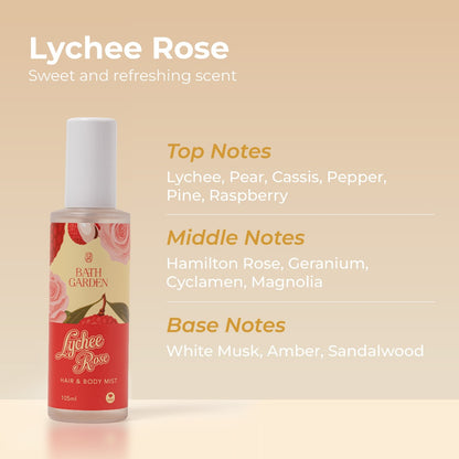 Buy 2 Gift 4: Bath Gel + Hair & Body Mist Duo Set