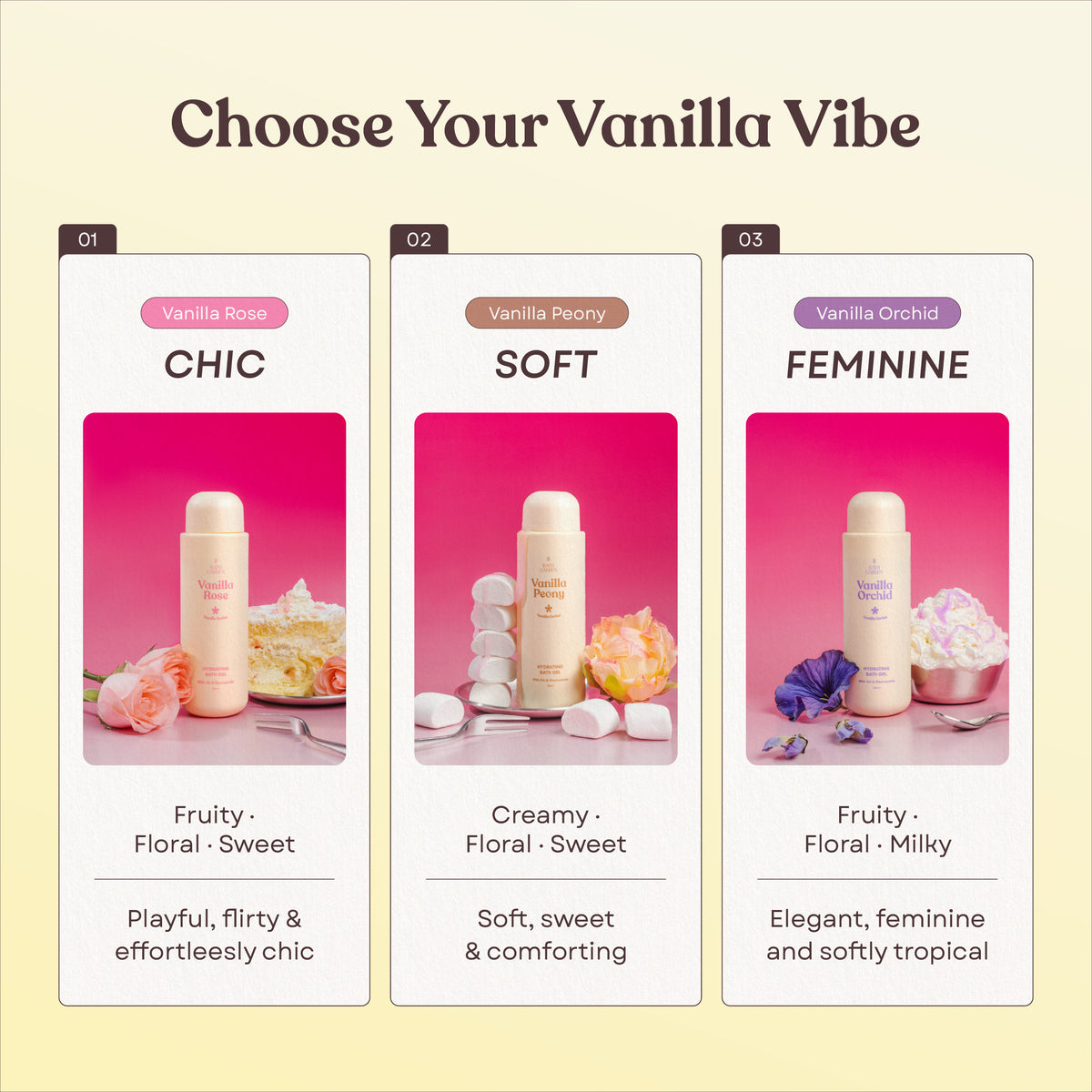 Vanilla Rose Bath Gel
